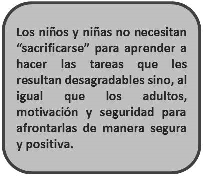 Indartzen. Textual Deberes.