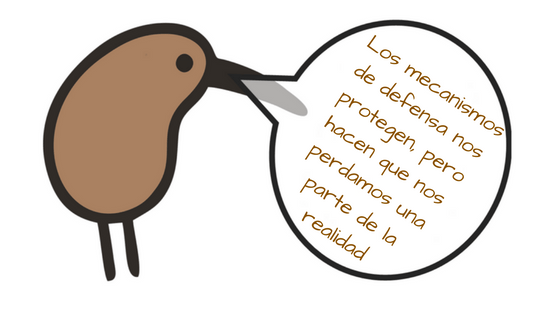 Mecanismos de defensa